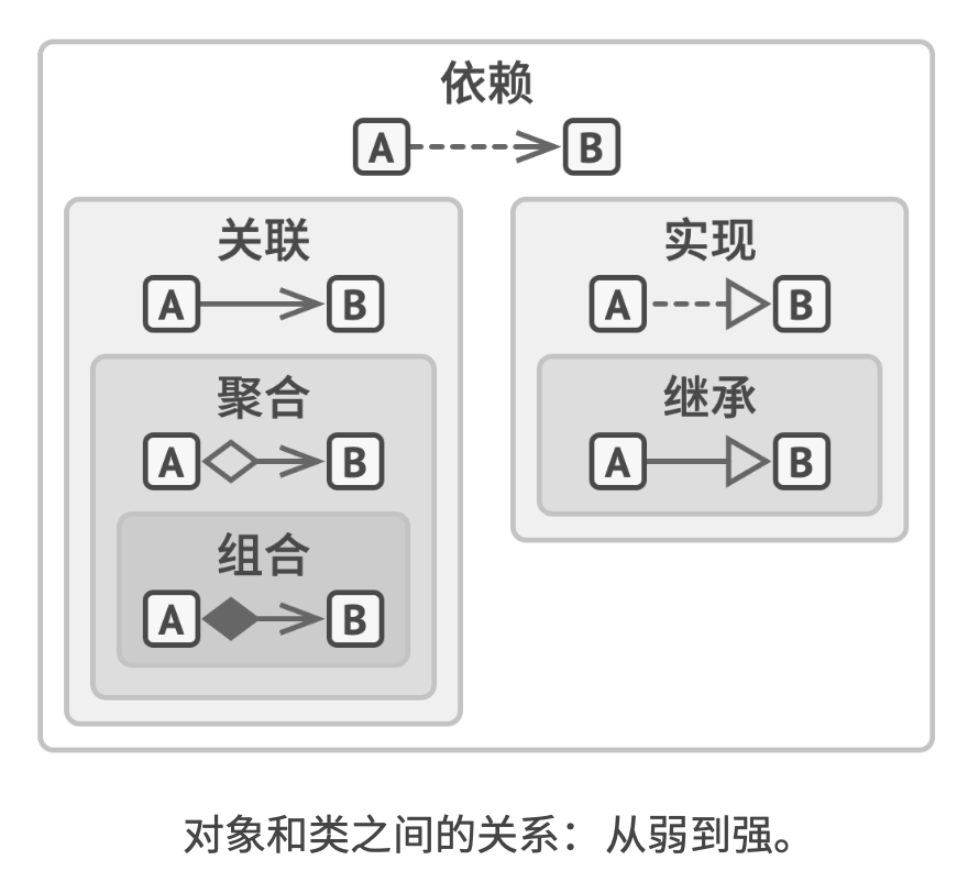 img/1_deep_dive_into_design_patterns.png