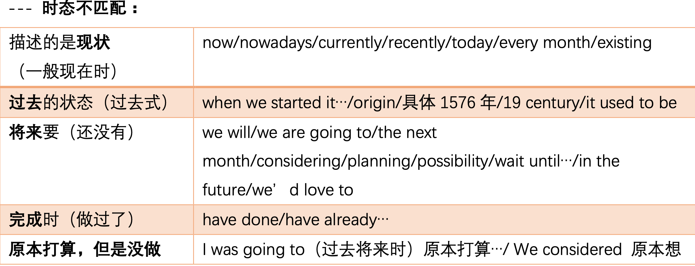 img/listening-skills-26.png