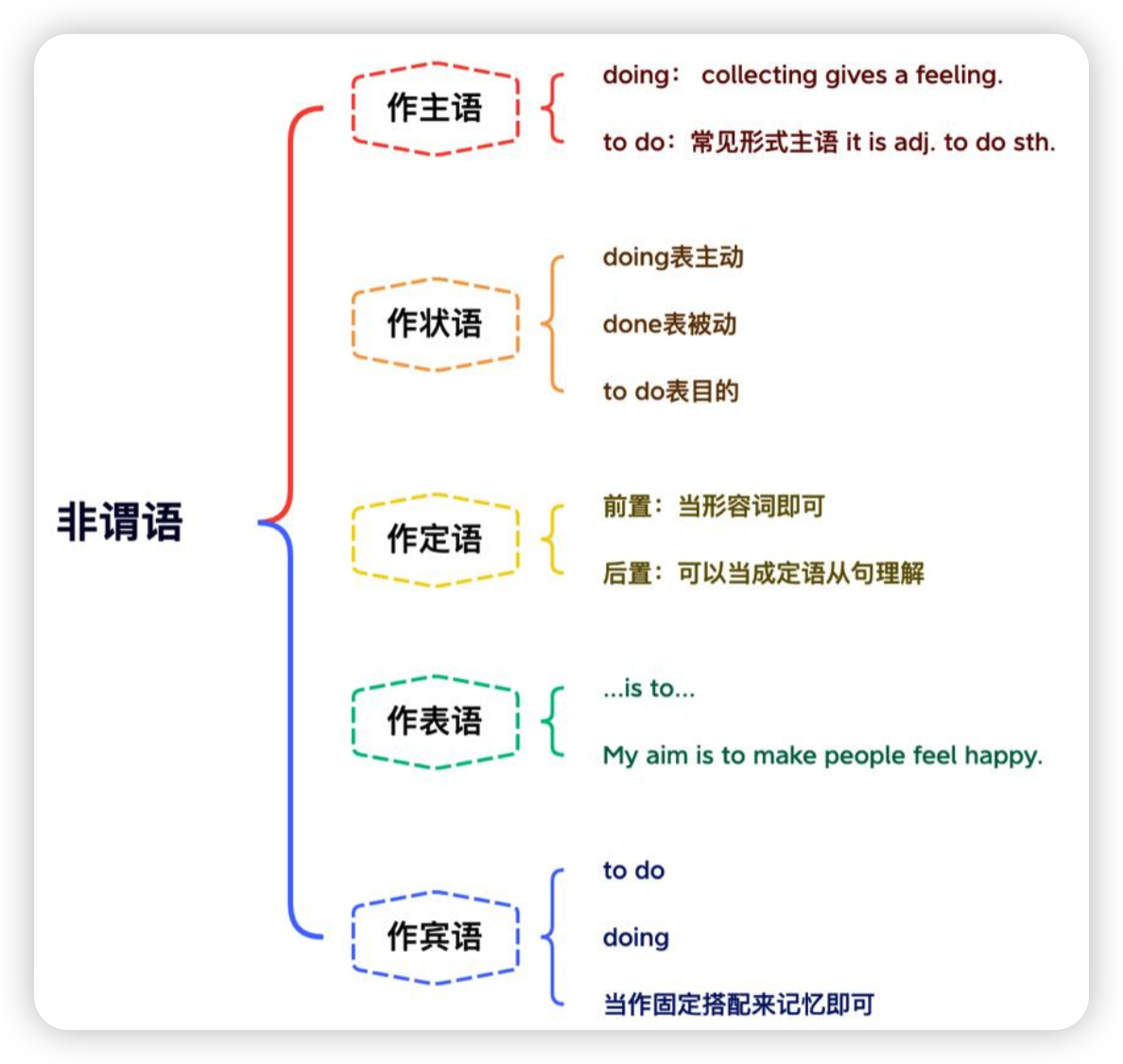 img/reading-skills-46.png