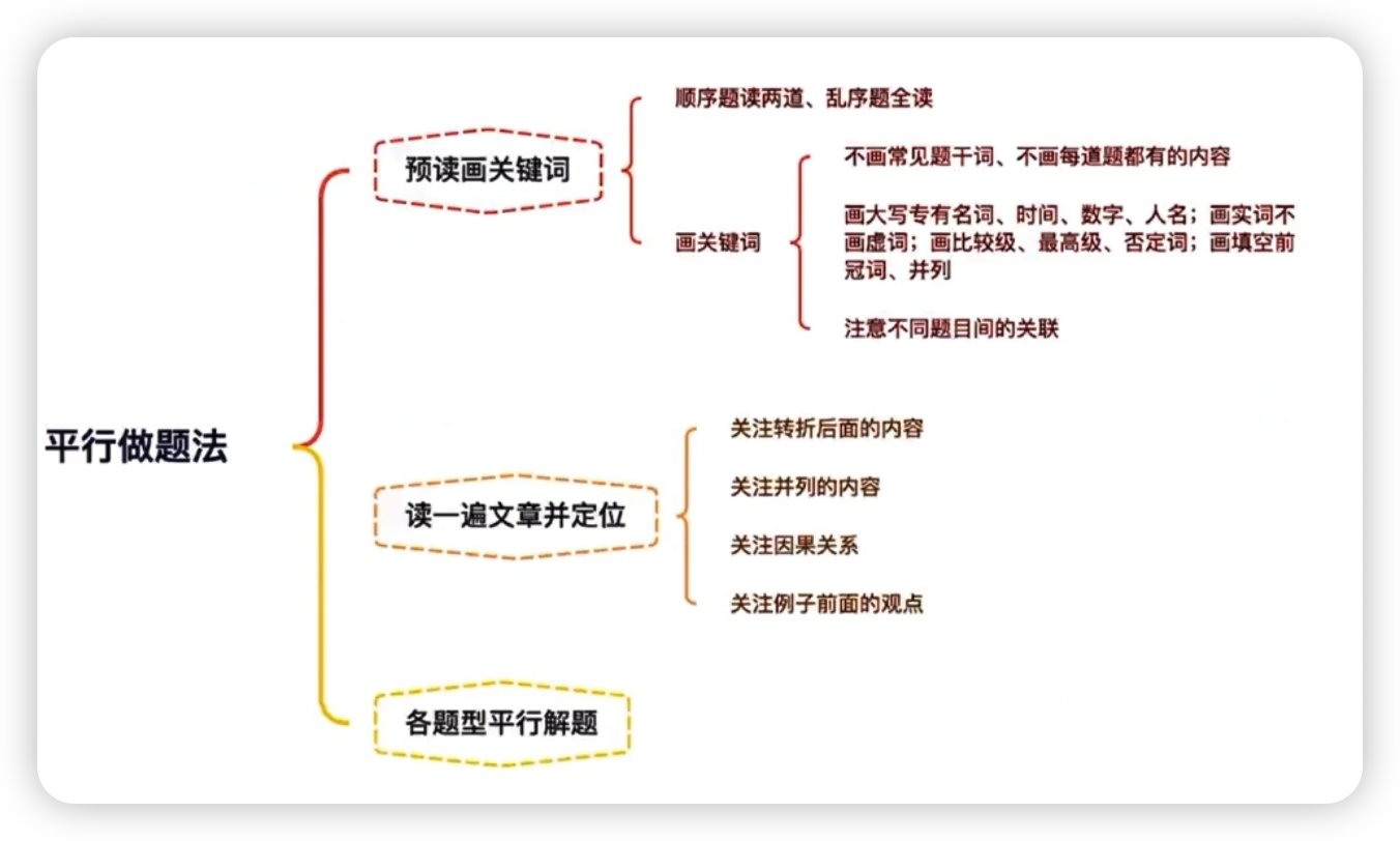 img/reading-skills-47.png