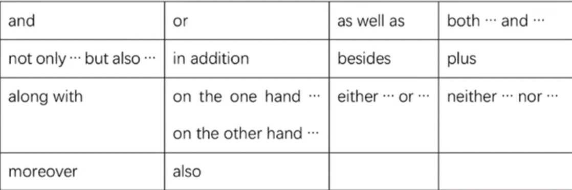 img/reading-skills-48.png