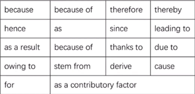 img/reading-skills-50.png