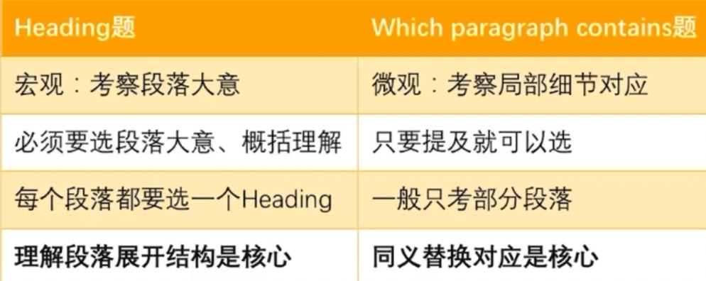 img/reading-skills-53.png