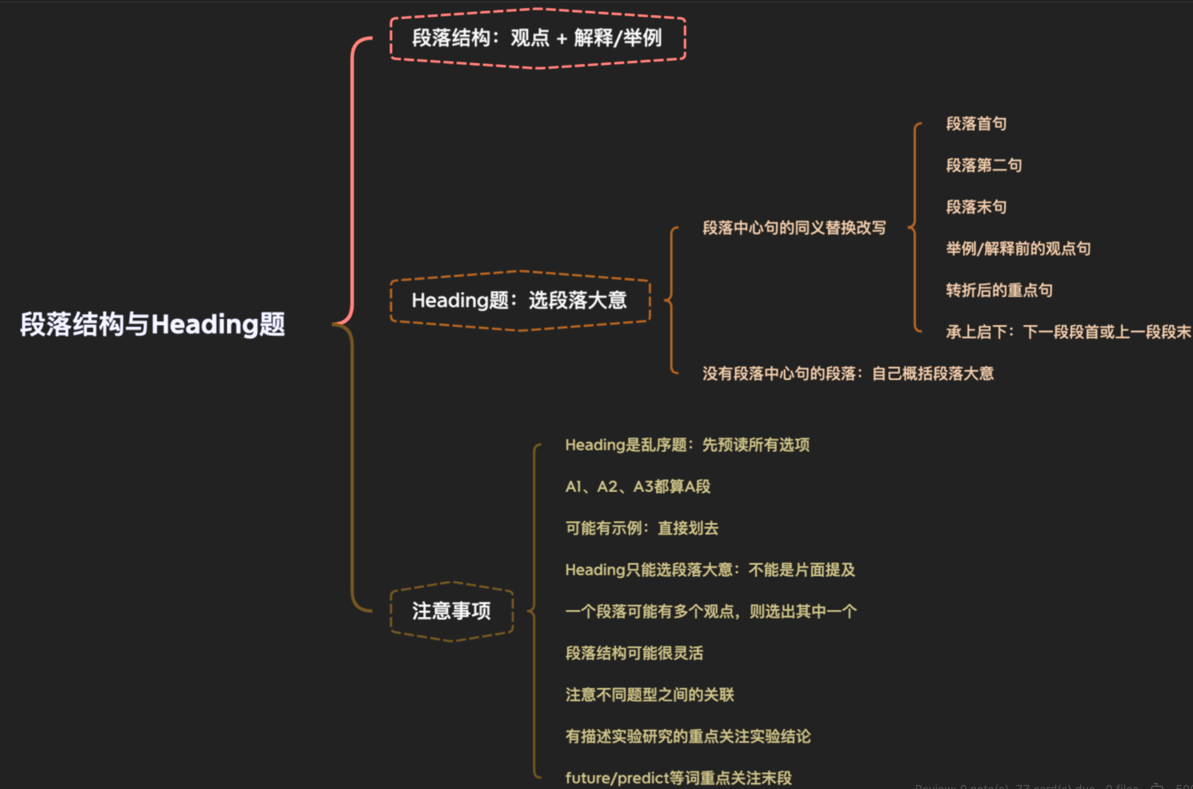 img/reading-skills-54.png