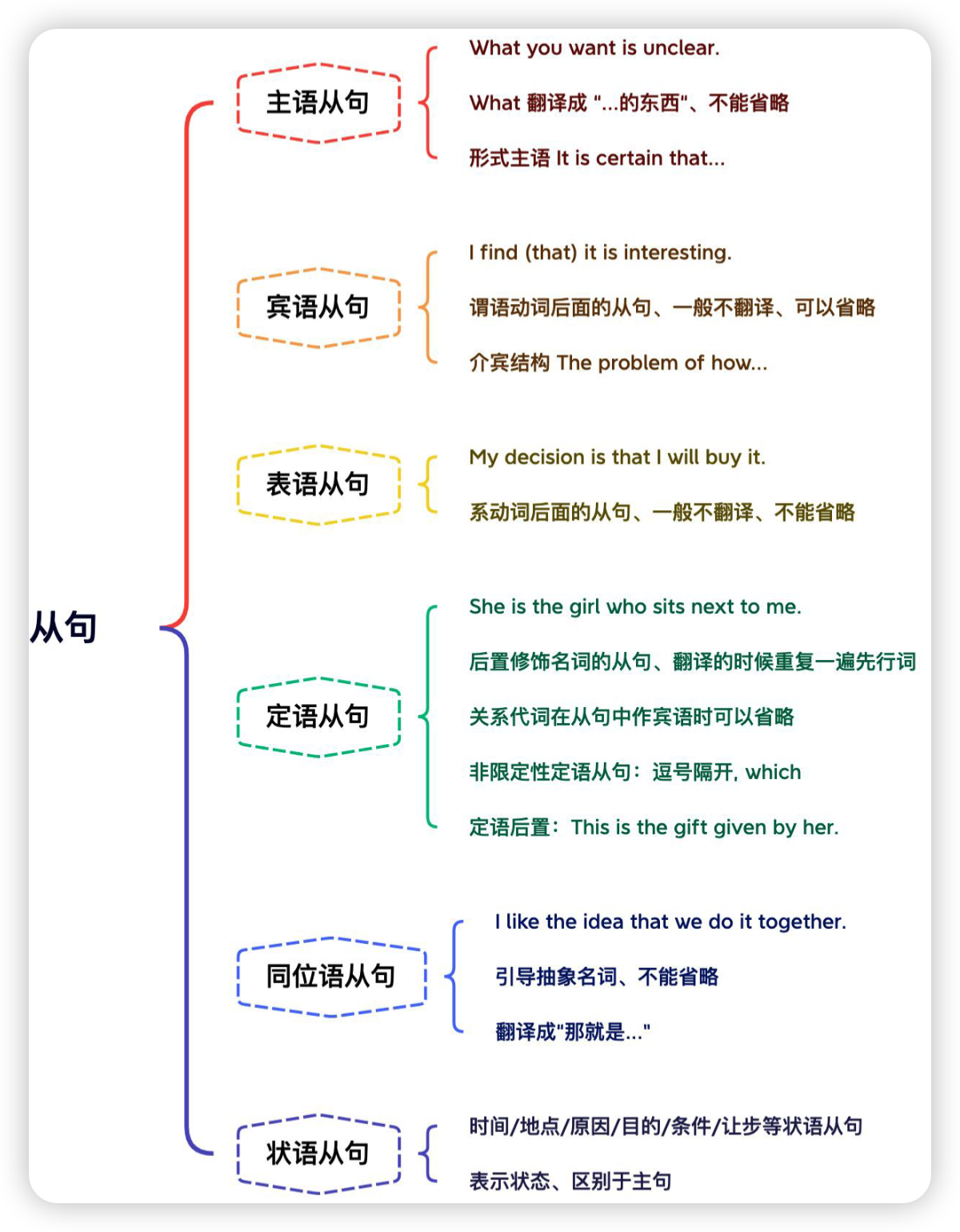 img/reading-skills.png