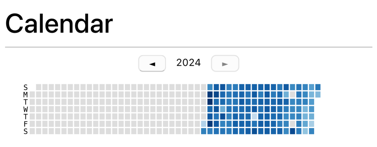 |400