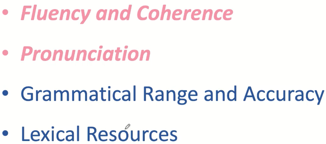 img/speaking-skills-191.png