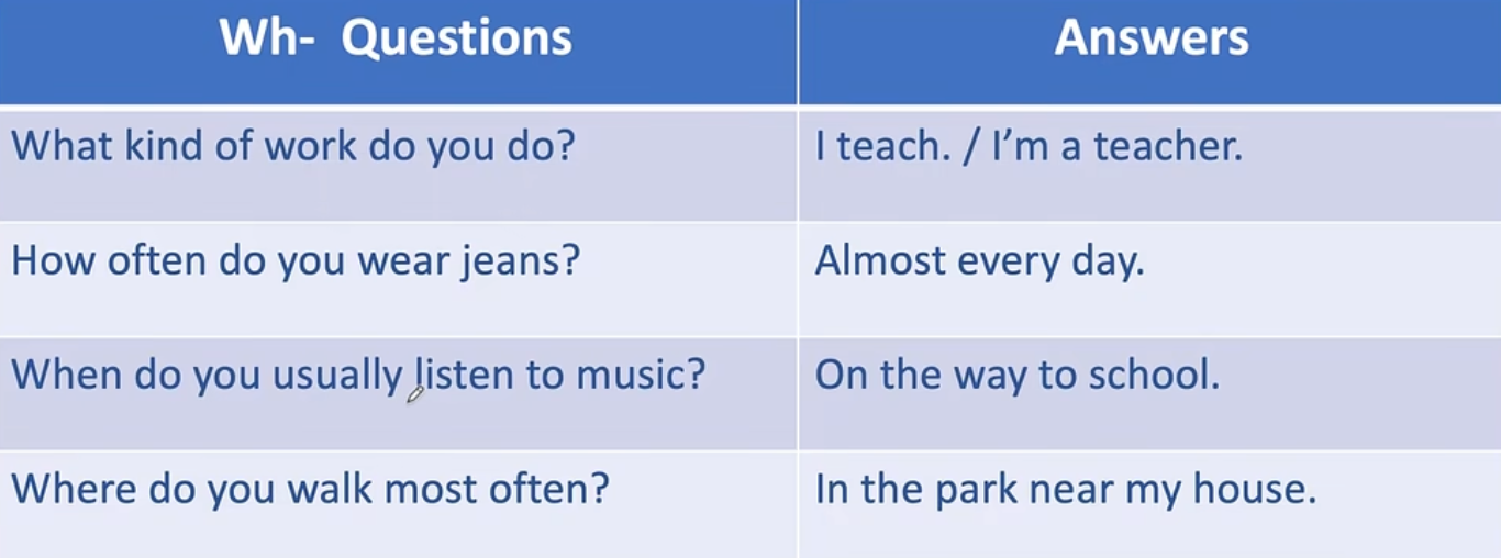 img/speaking-skills-193.png
