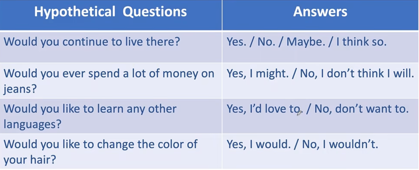 img/speaking-skills-195.png