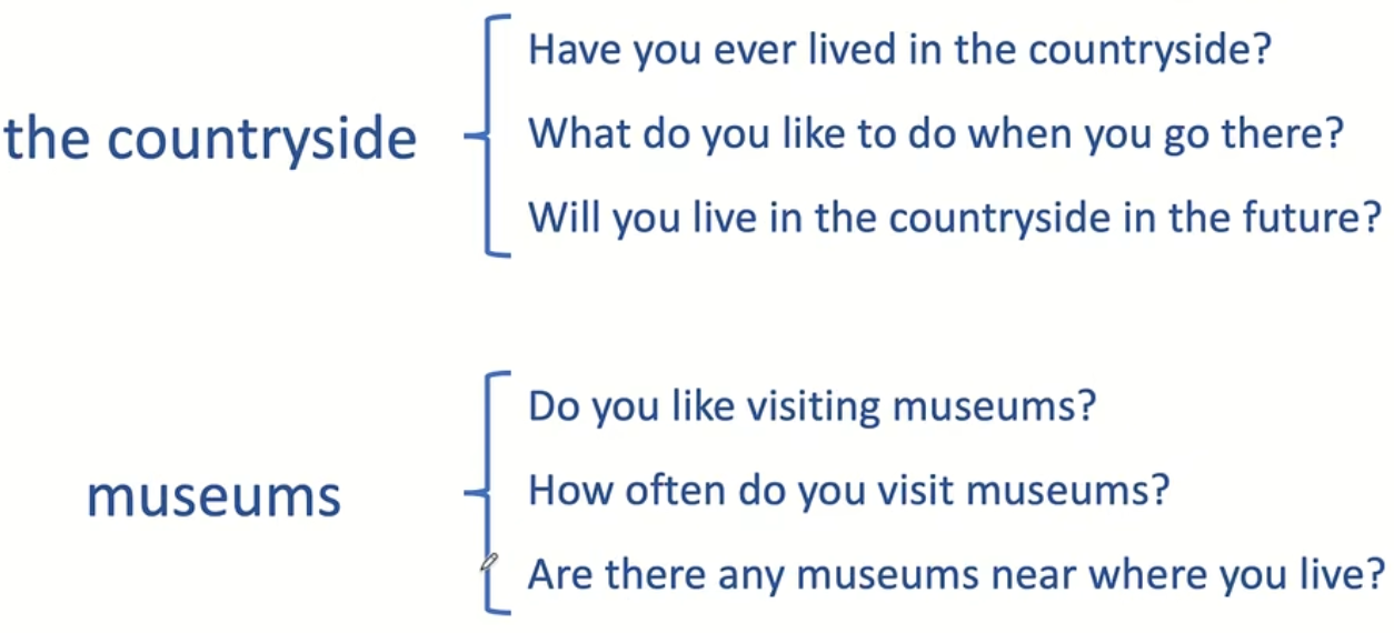 img/speaking-skills-197.png