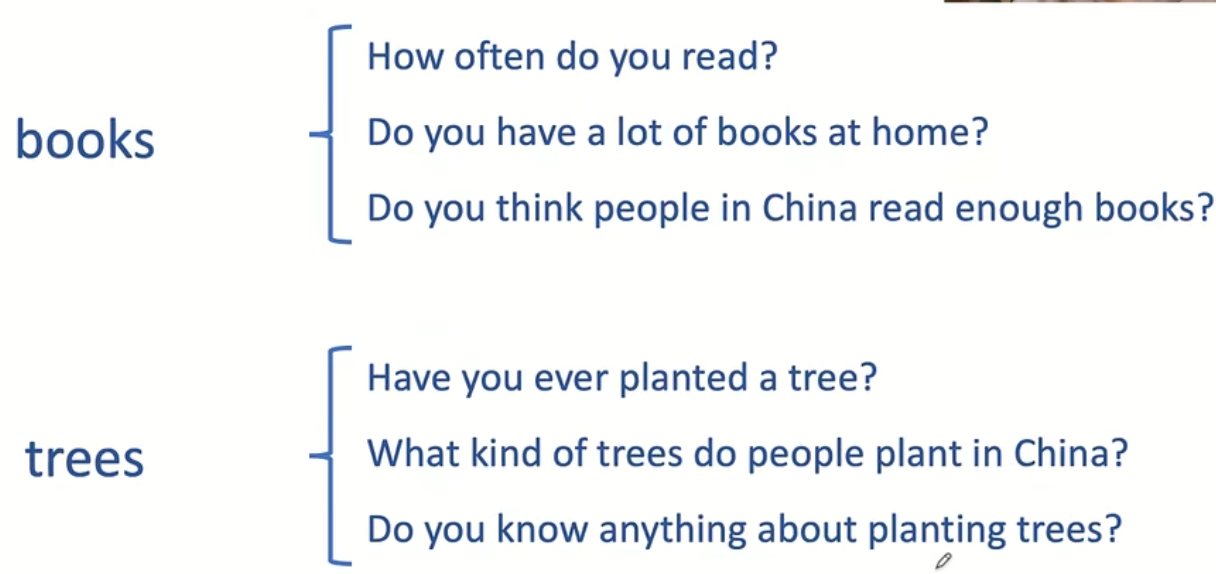 img/speaking-skills-198.png