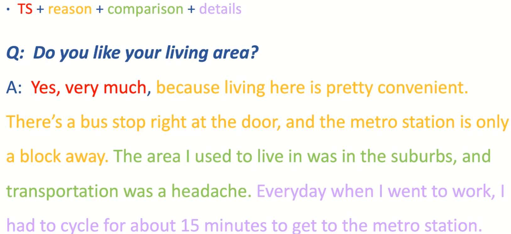 img/speaking-skills-212.png