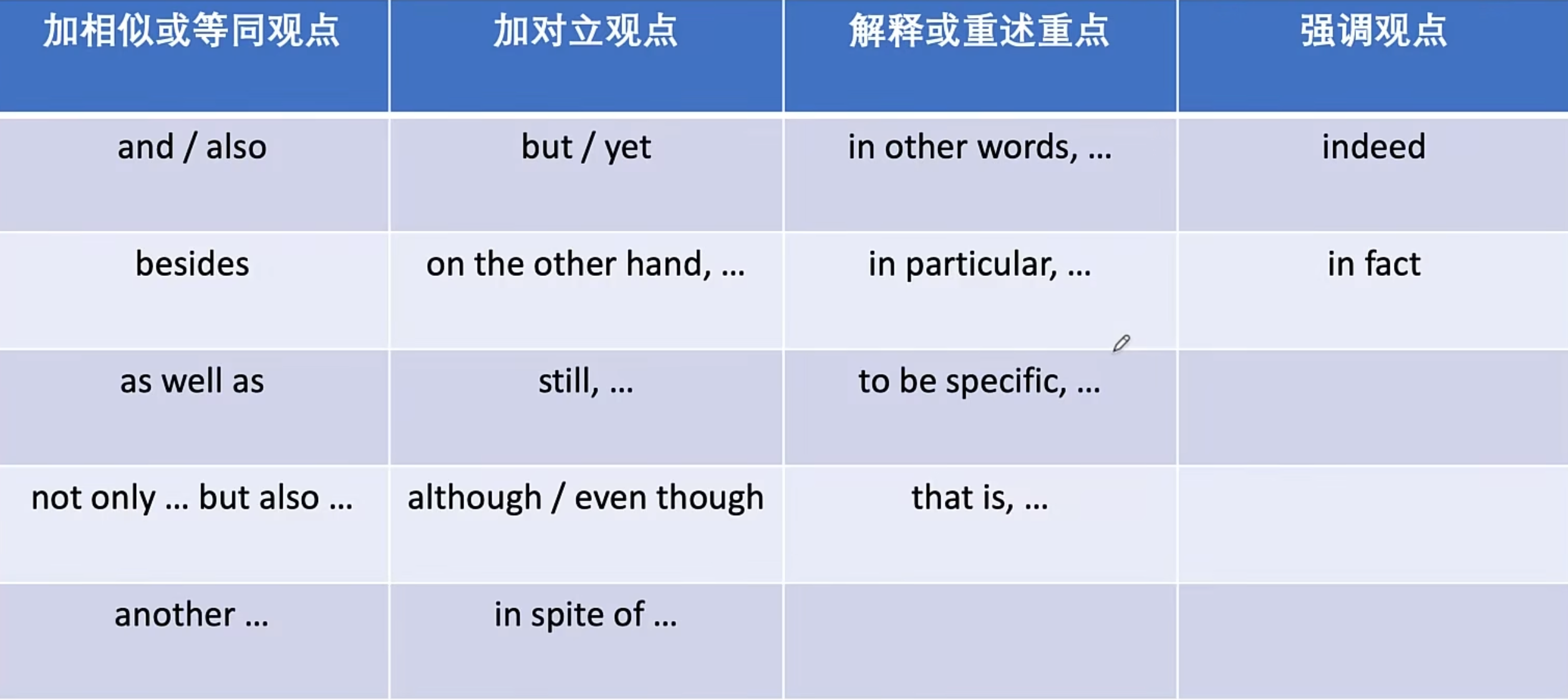 img/speaking-skills-217.png