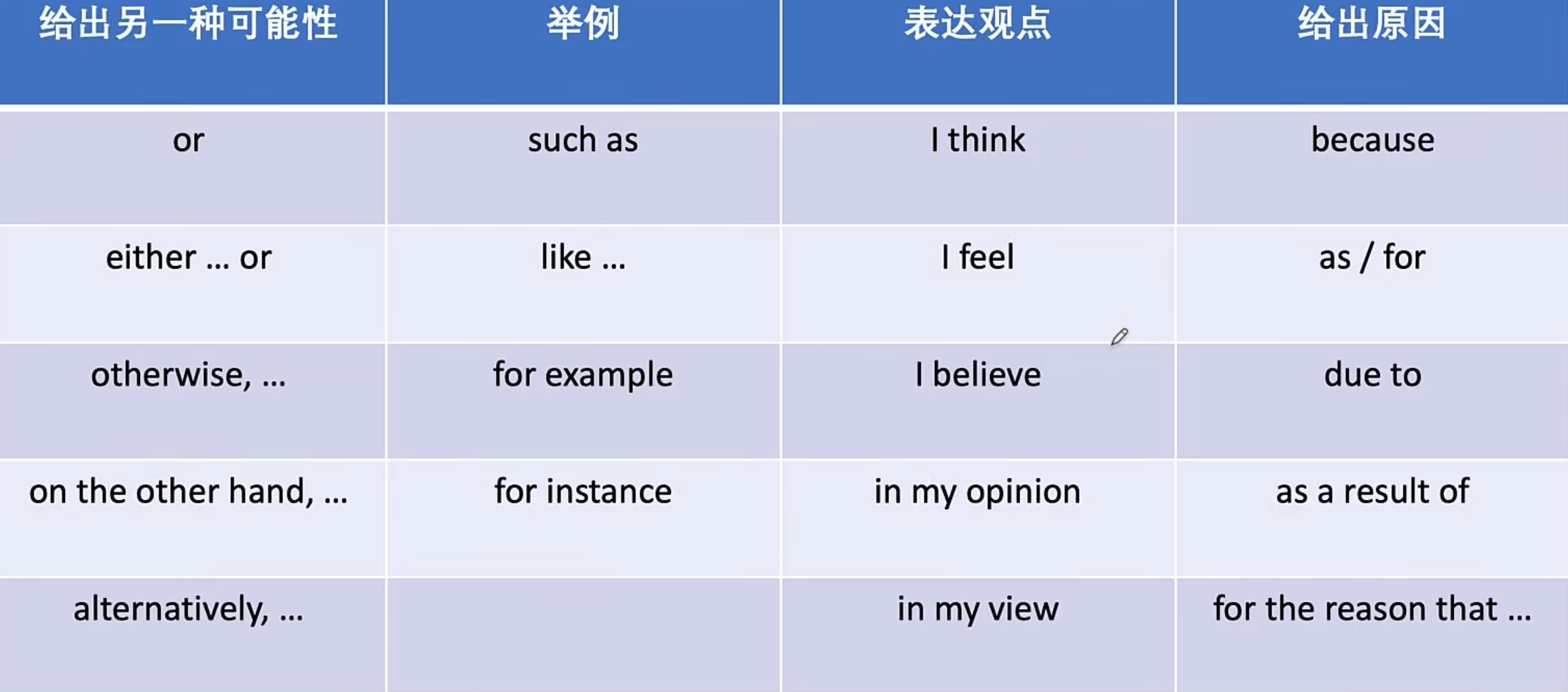 img/speaking-skills-218.png