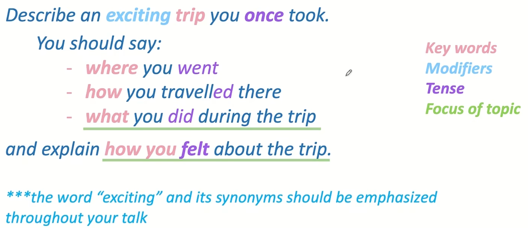 img/speaking-skills-230.png