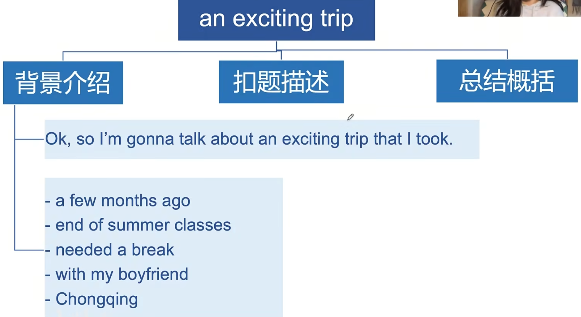 img/speaking-skills-238.png