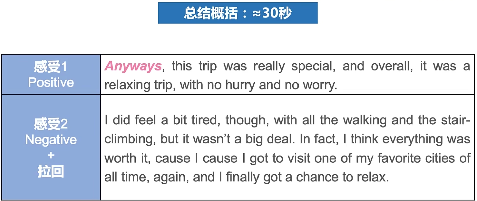 img/speaking-skills-245.png
