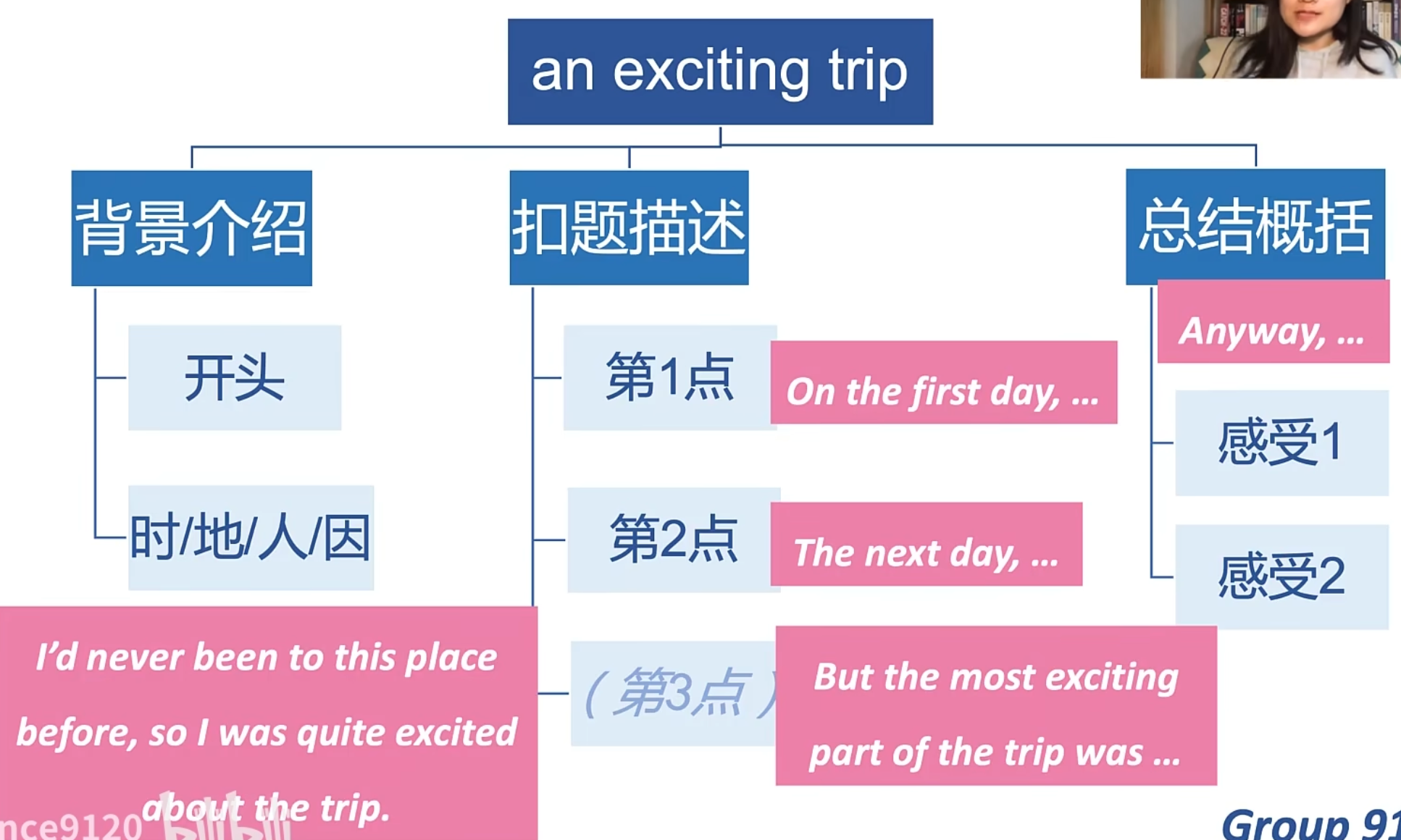 img/speaking-skills-249.png
