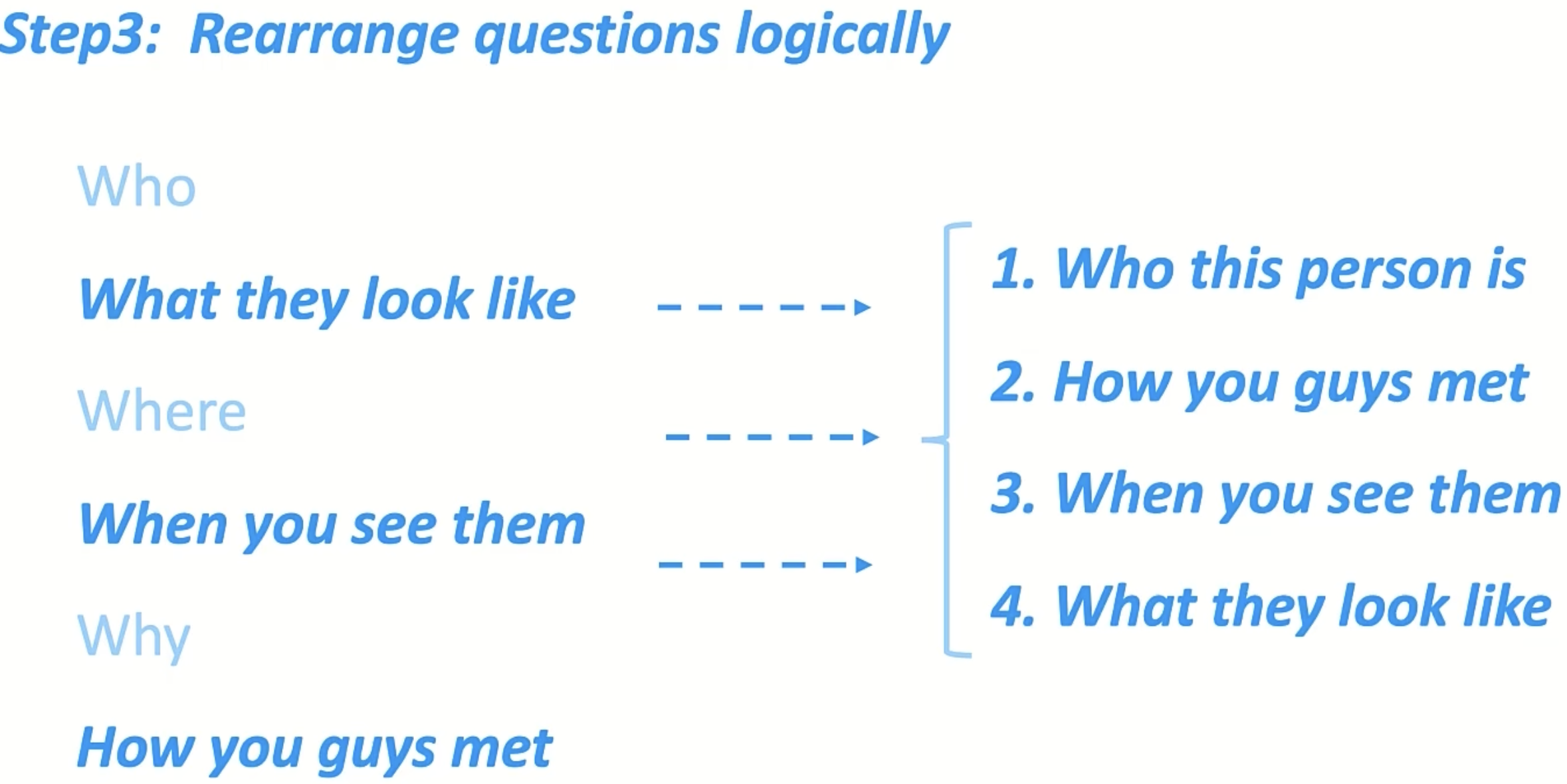 img/speaking-skills-253.png