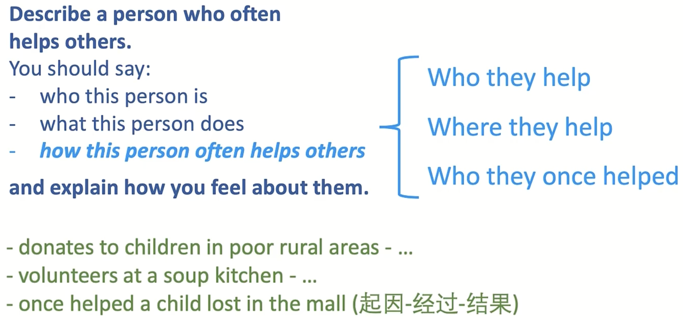 img/speaking-skills-258.png