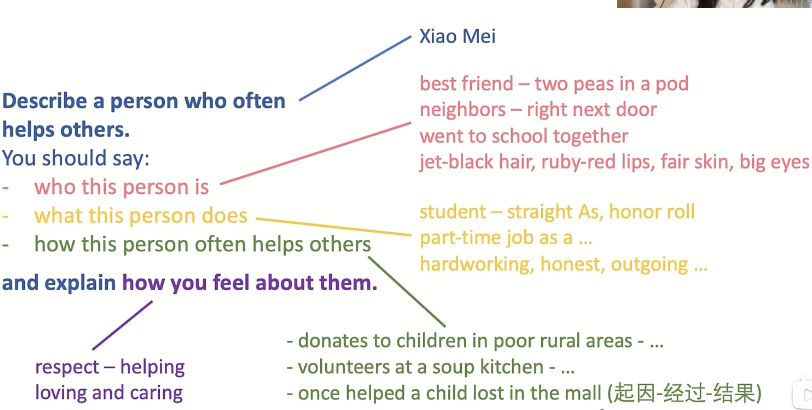 img/speaking-skills-261.png