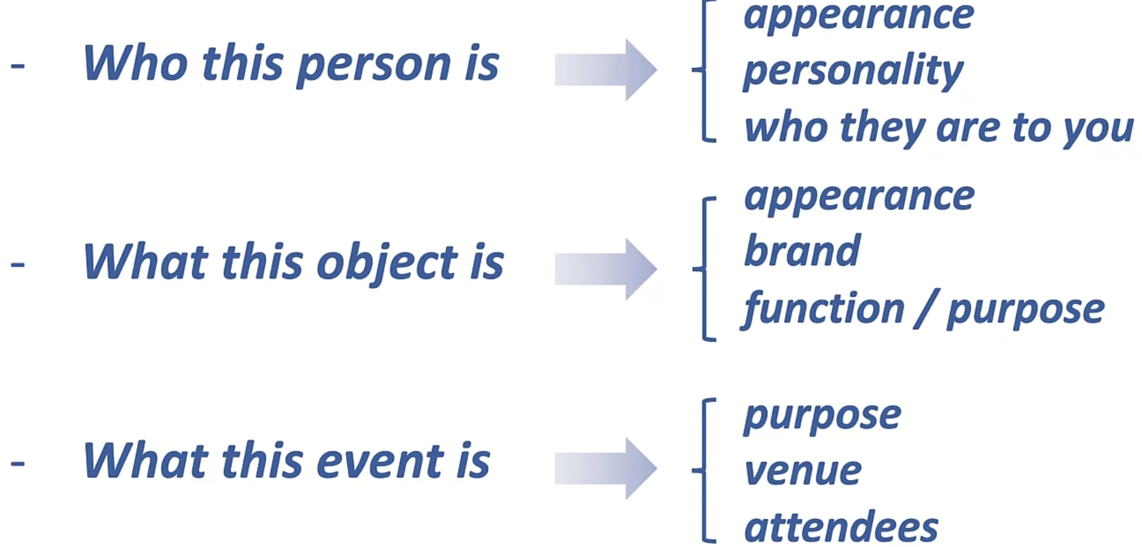 img/speaking-skills-263.png