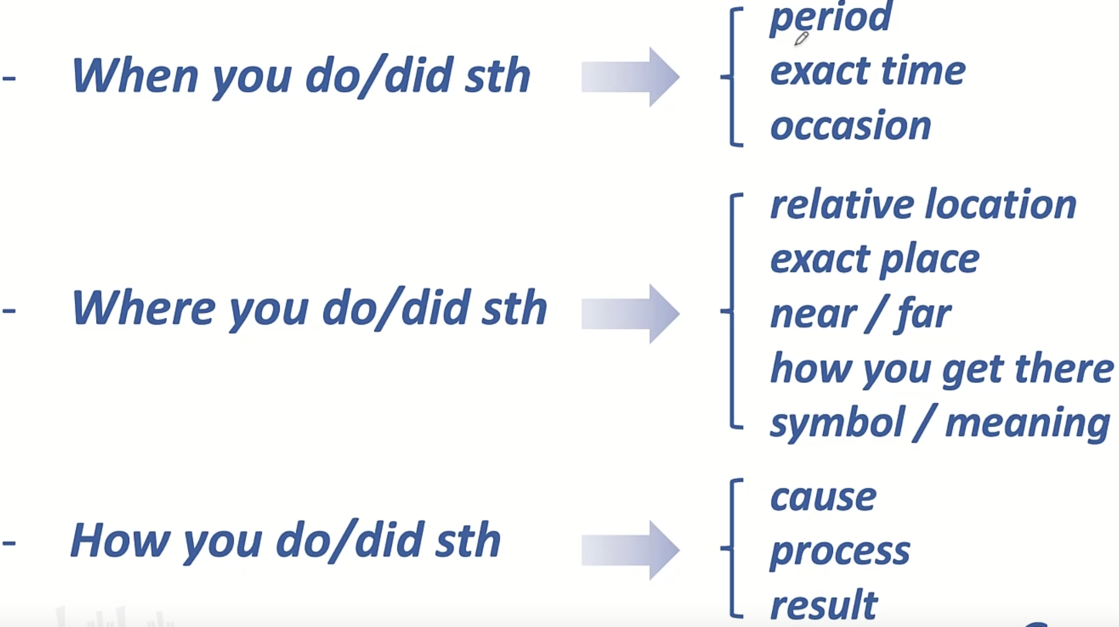 img/speaking-skills-264.png