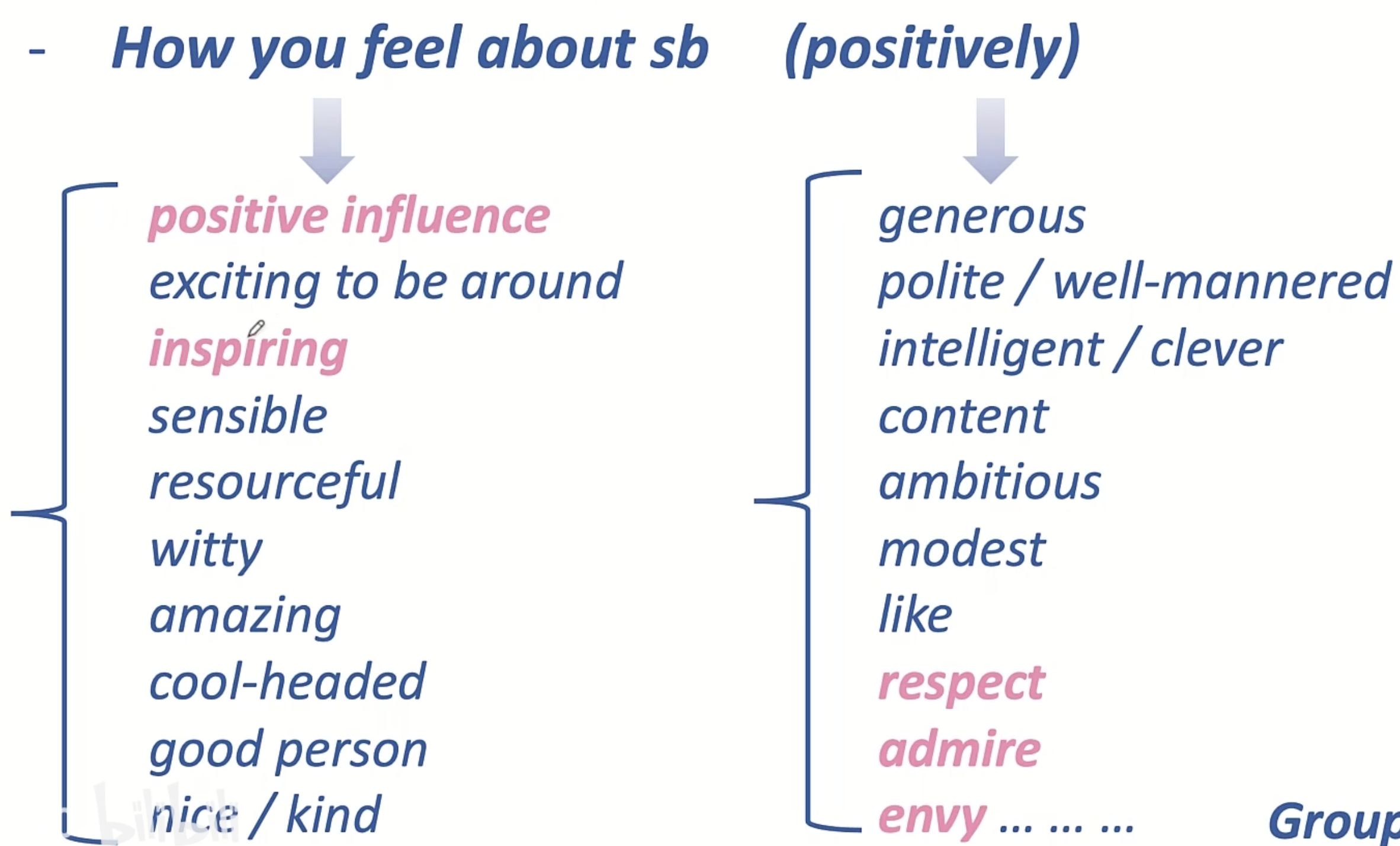 img/speaking-skills-265.png