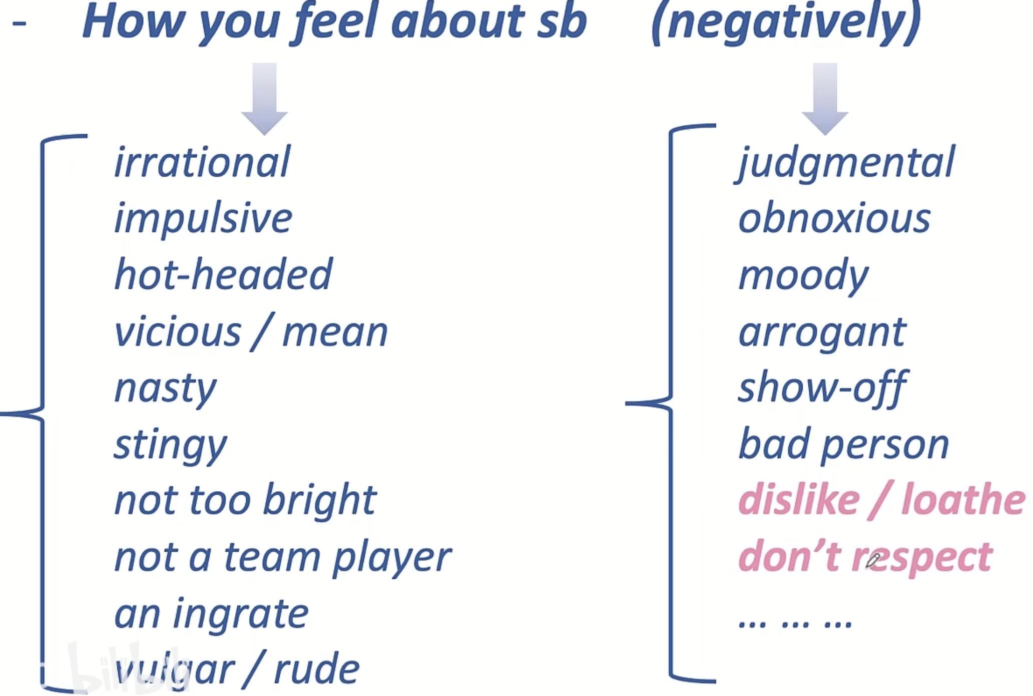 img/speaking-skills-266.png