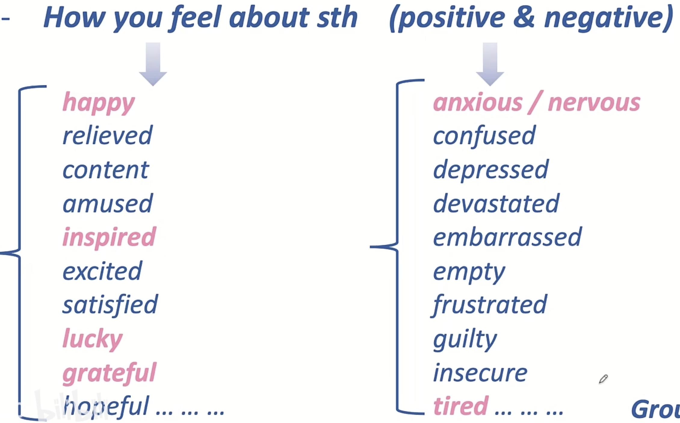 img/speaking-skills-267.png