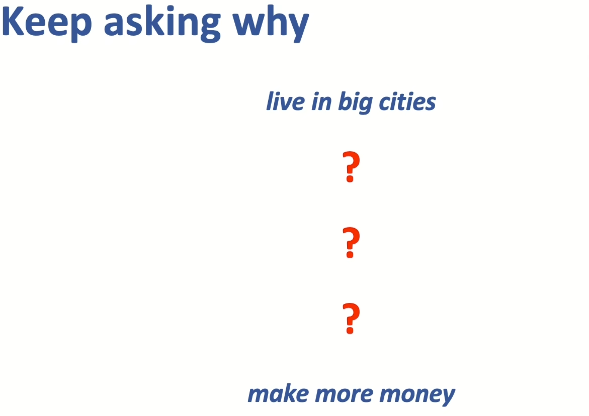 img/speaking-skills-345.png