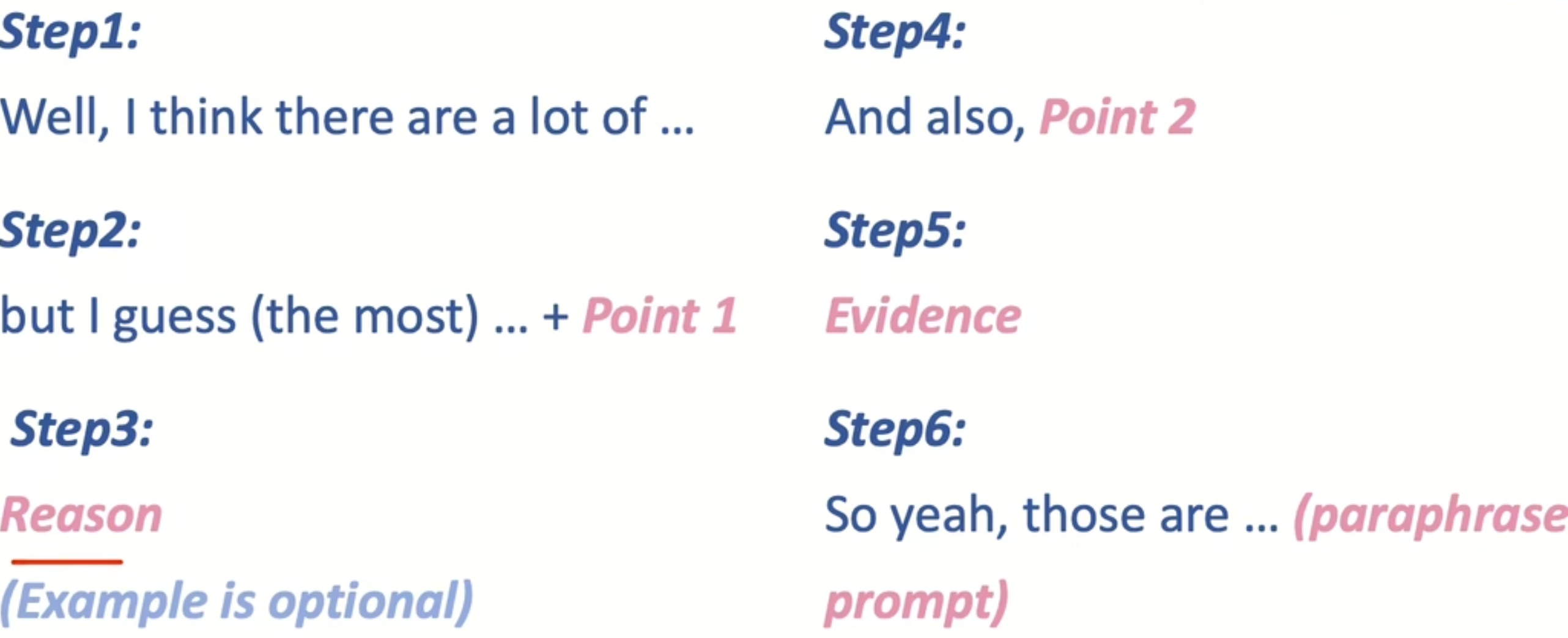 img/speaking-skills-351.png