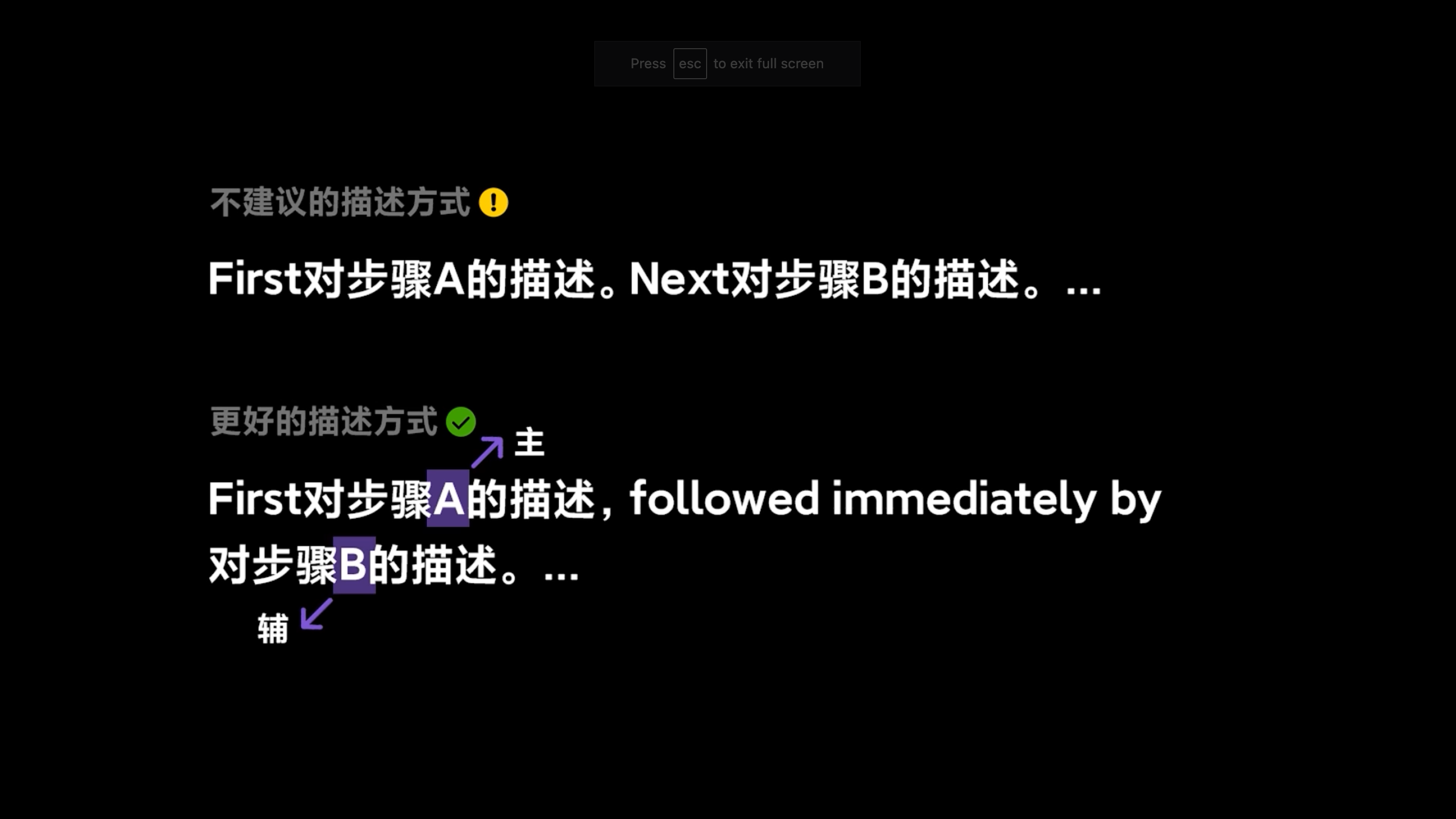 img/writing-skills-100.png