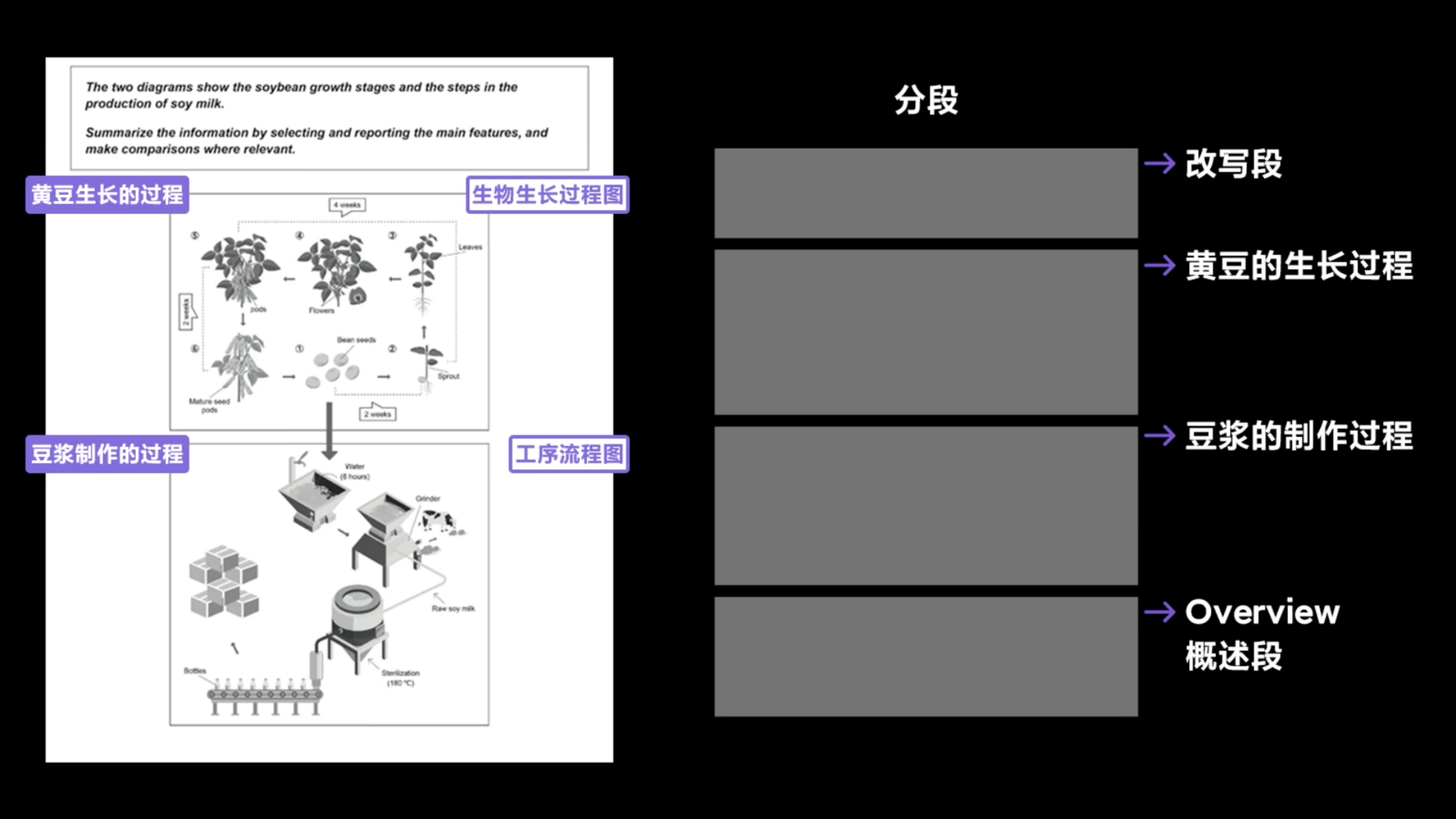img/writing-skills-101.png