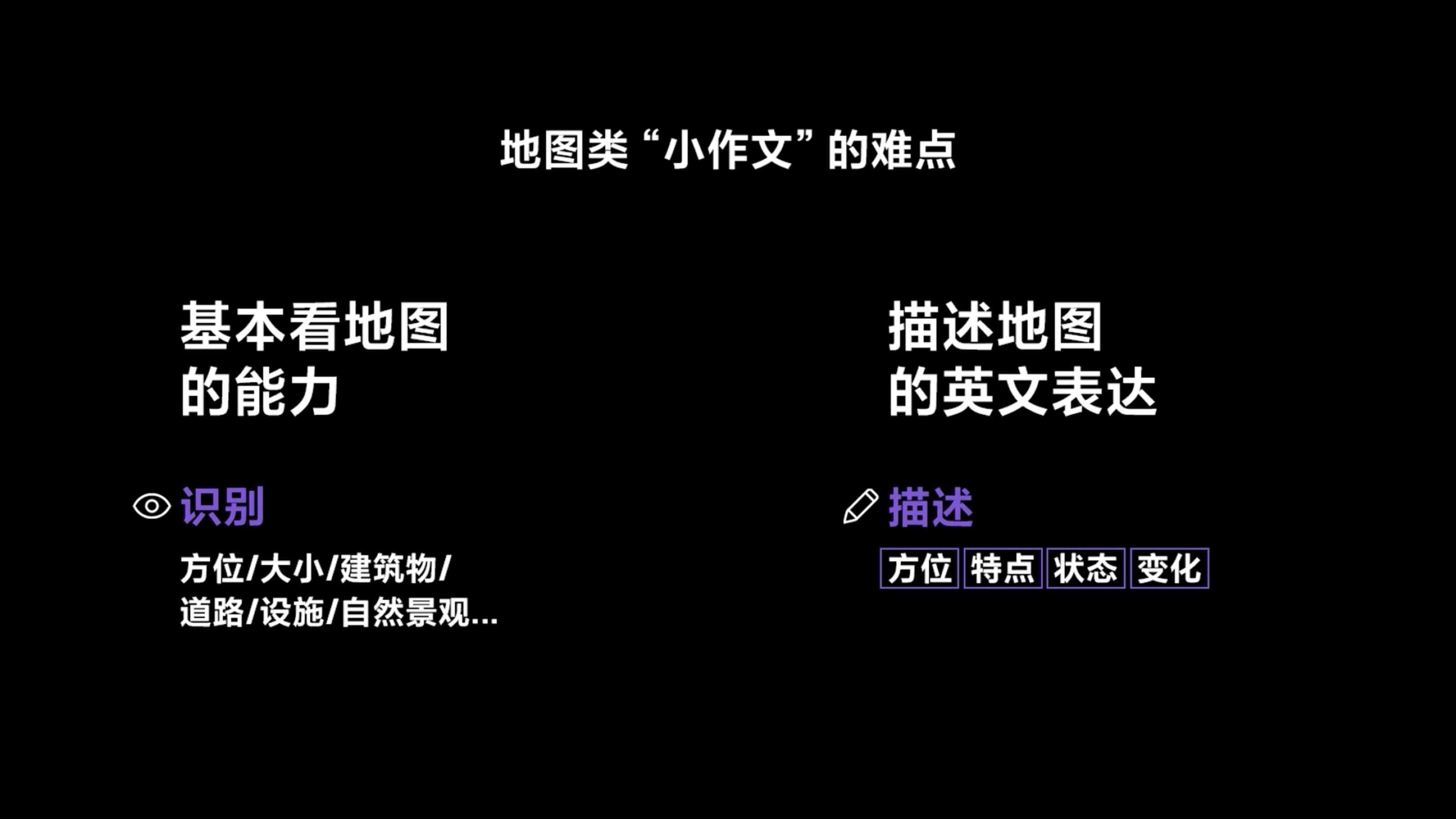 img/writing-skills-111.png