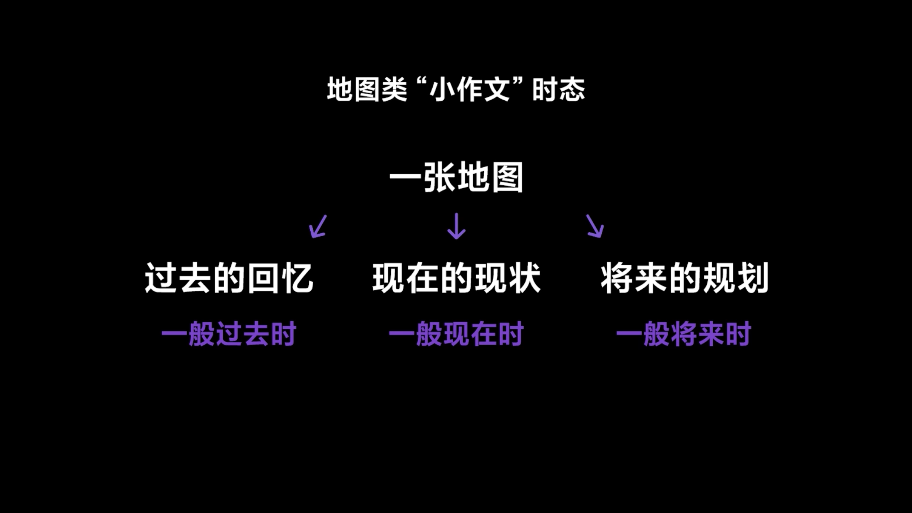 img/writing-skills-112.png