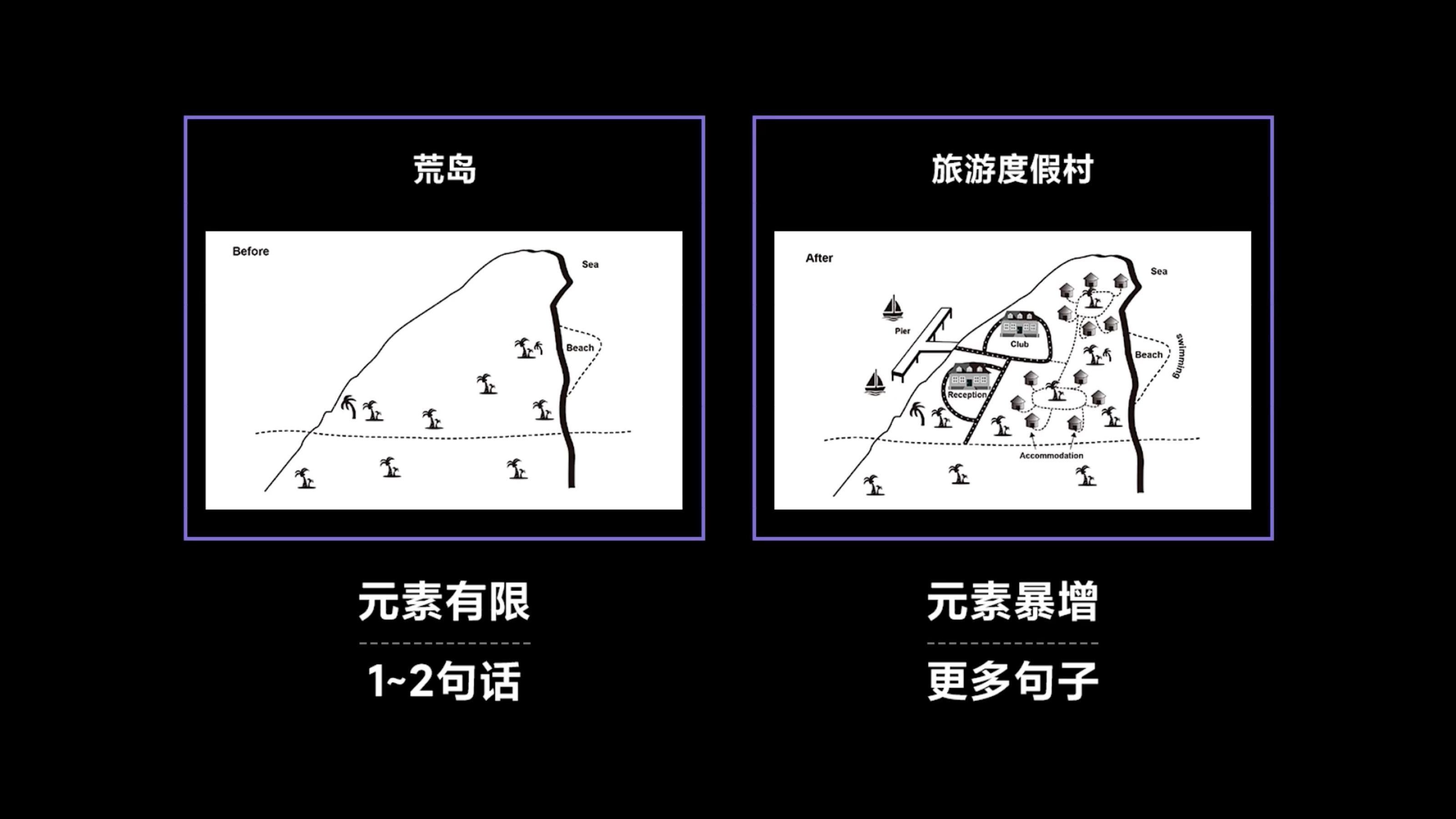 img/writing-skills-115.png