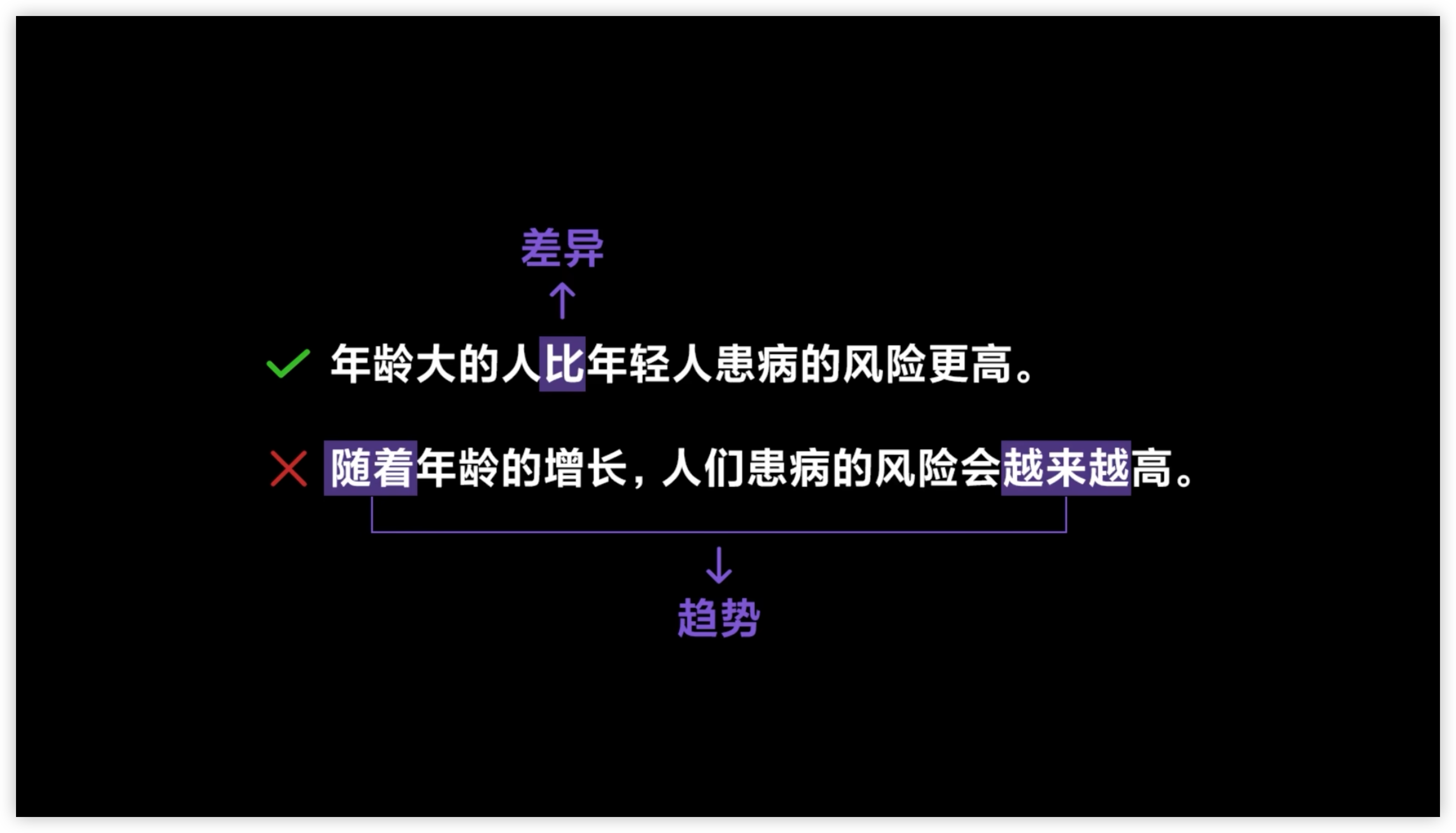img/writing-skills-13.png