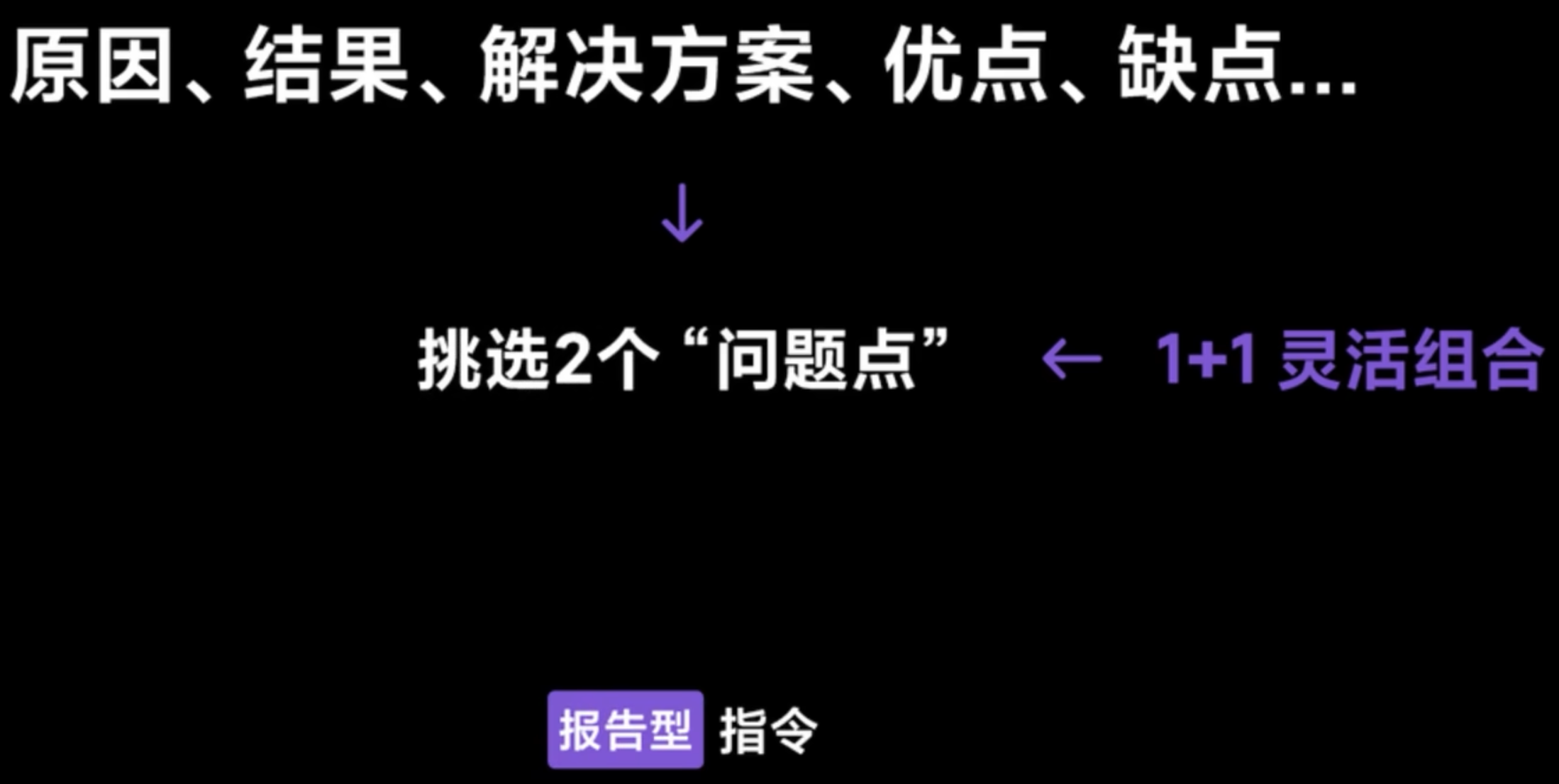 img/writing-skills-140.png