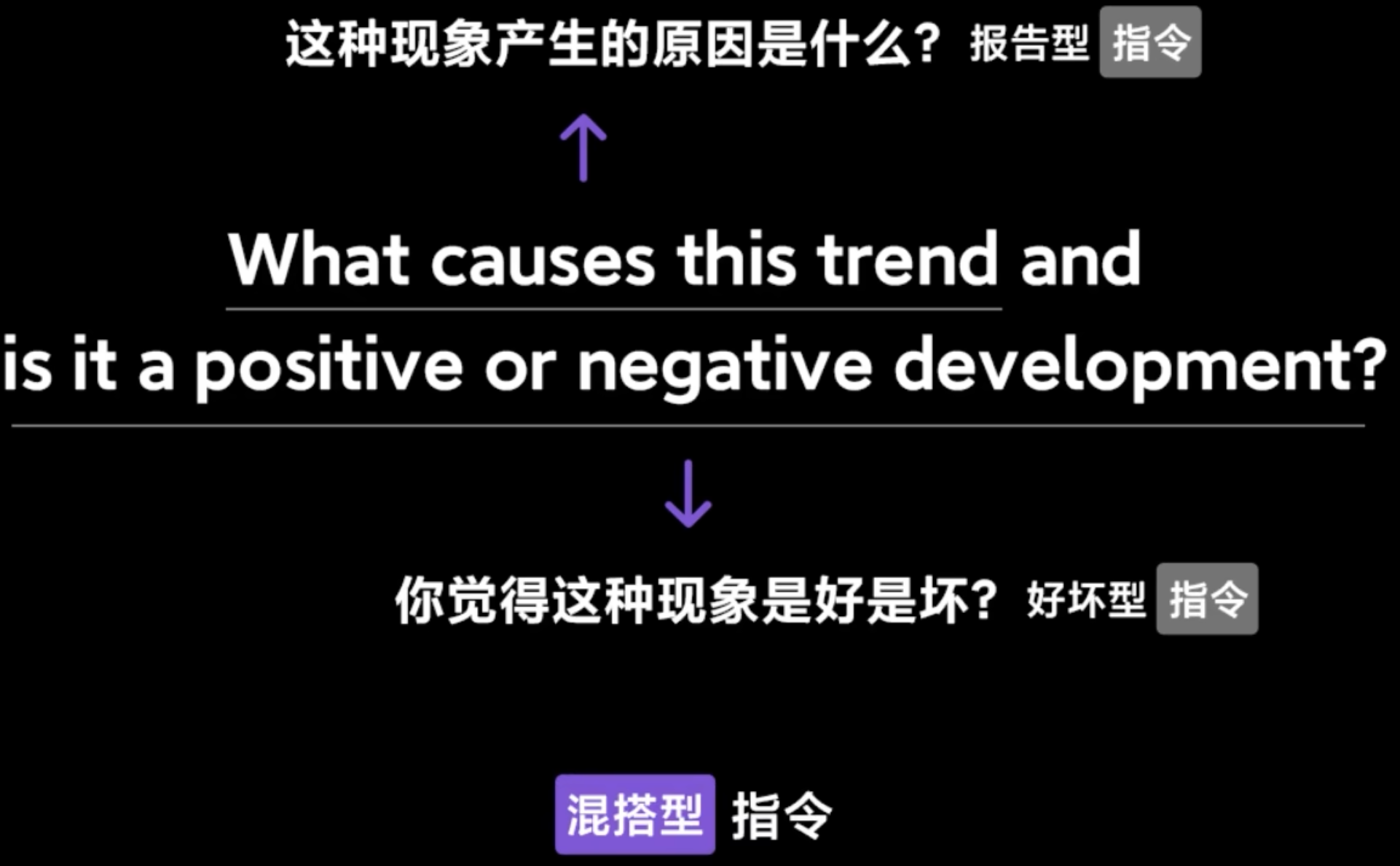 img/writing-skills-142.png