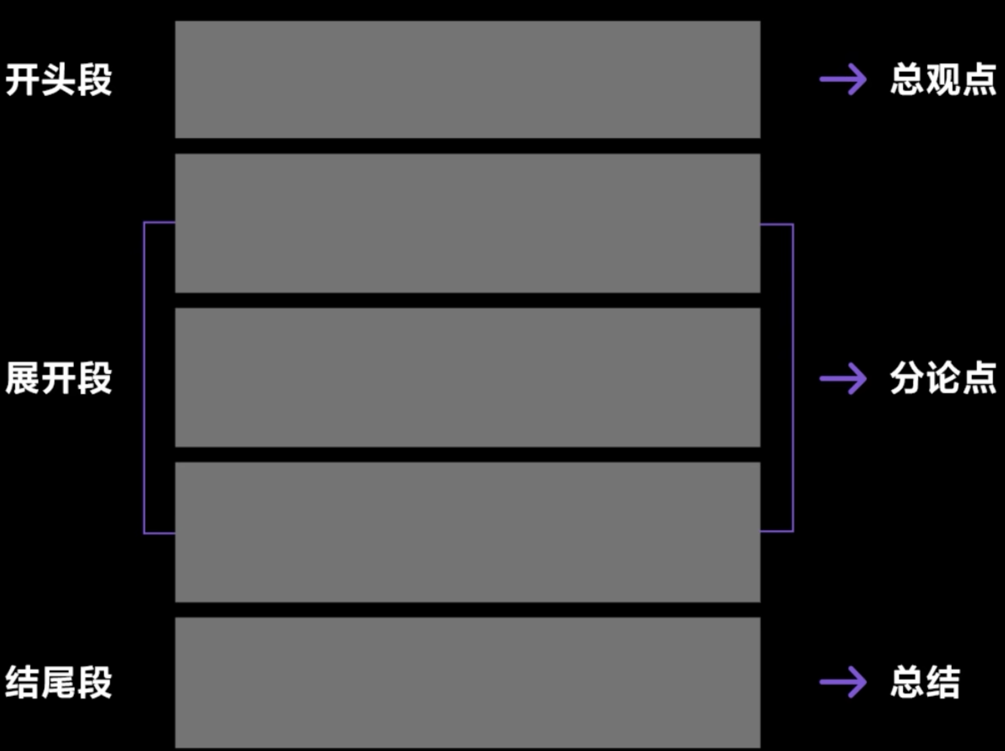 img/writing-skills-147.png