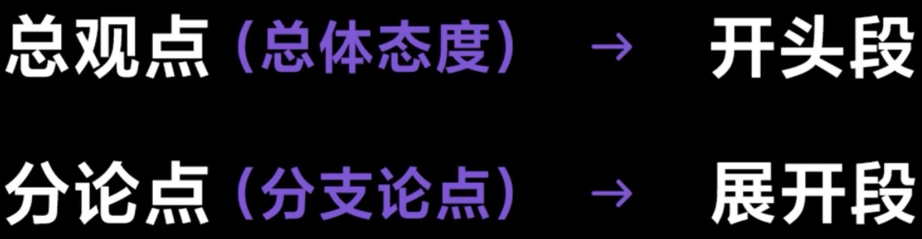 img/writing-skills-148.png