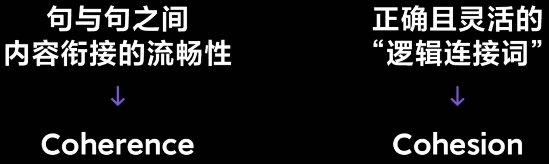 img/writing-skills-153.png