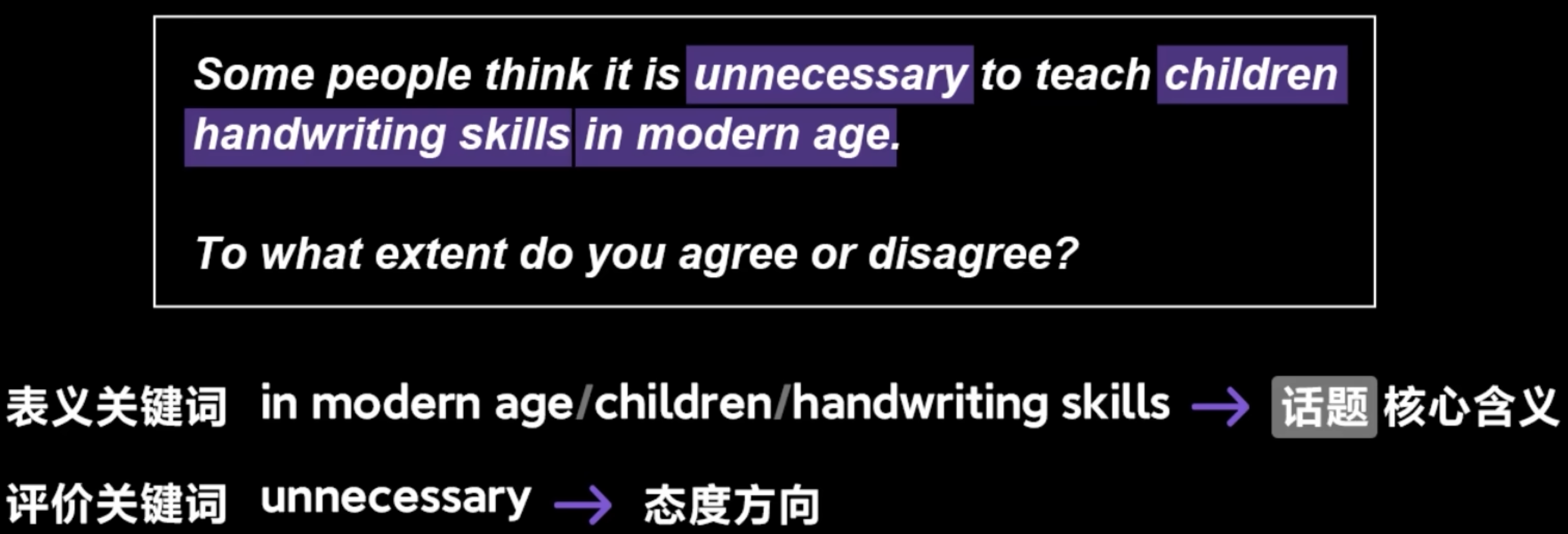 img/writing-skills-167.png