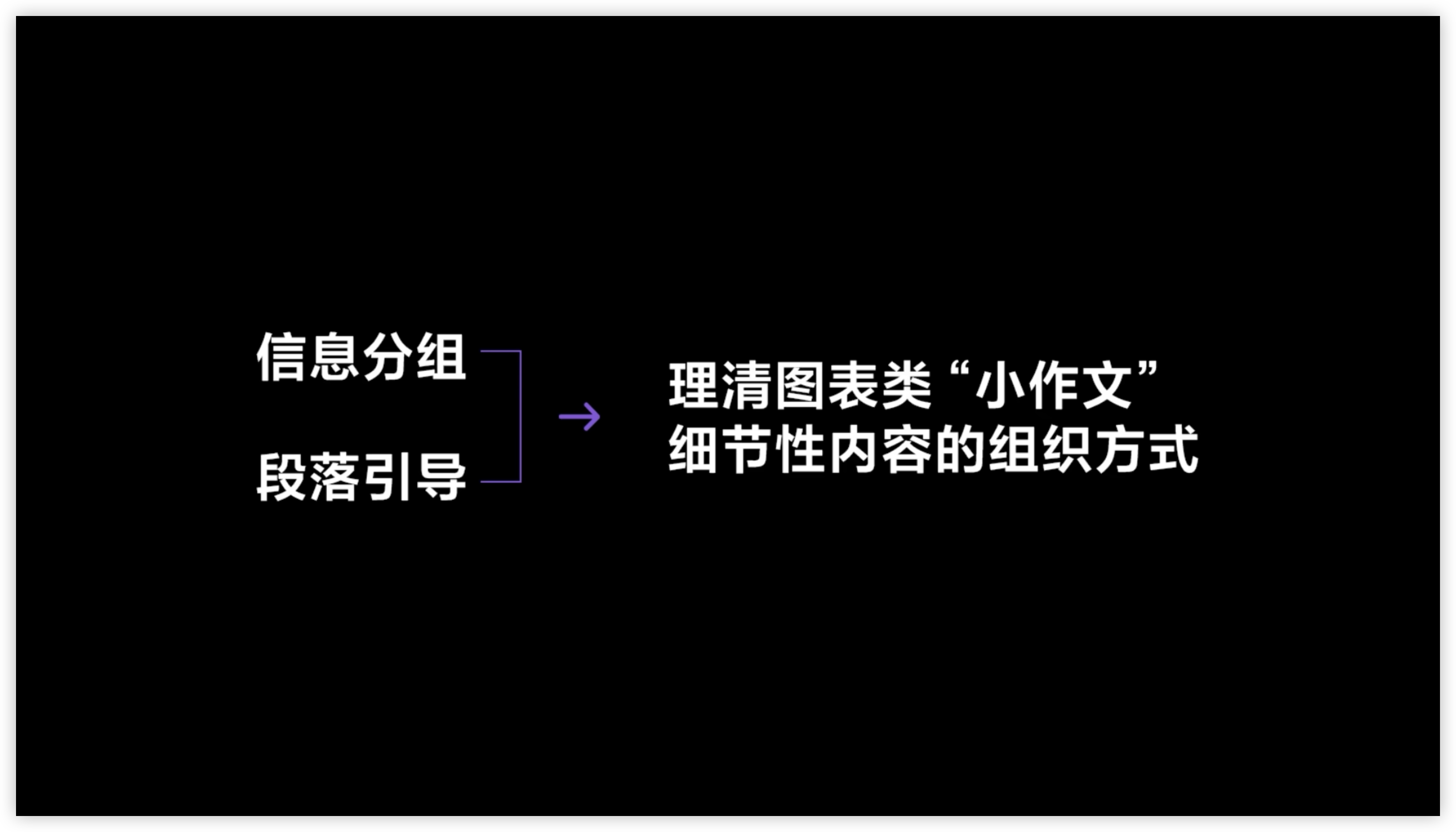 img/writing-skills-18.png
