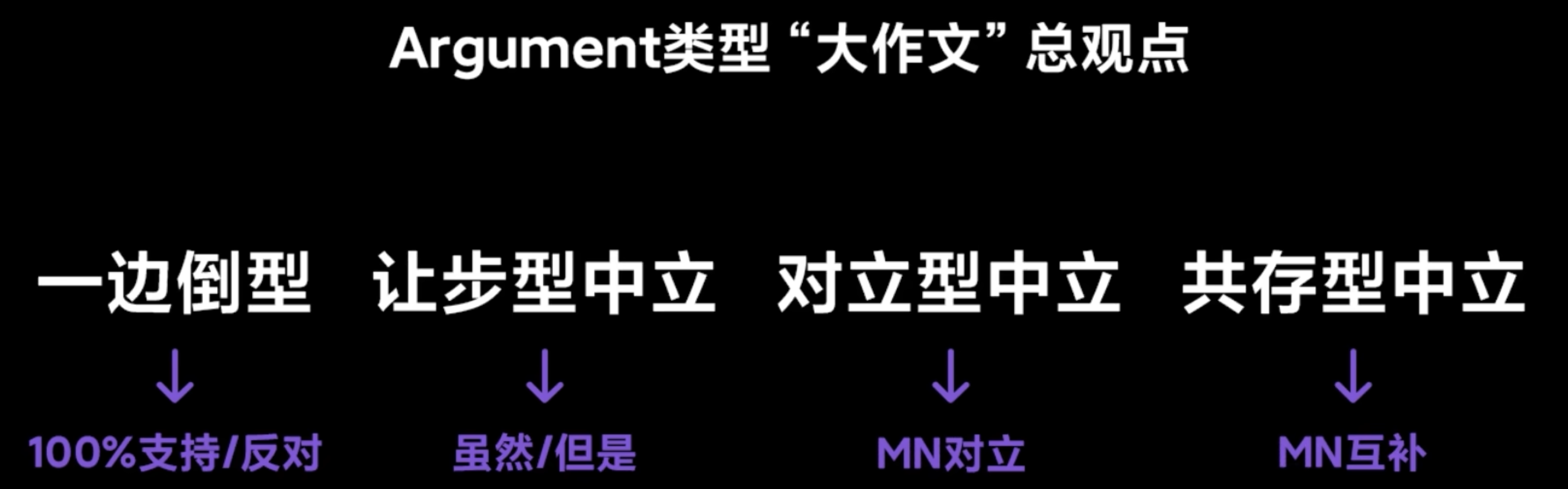 img/writing-skills-183.png