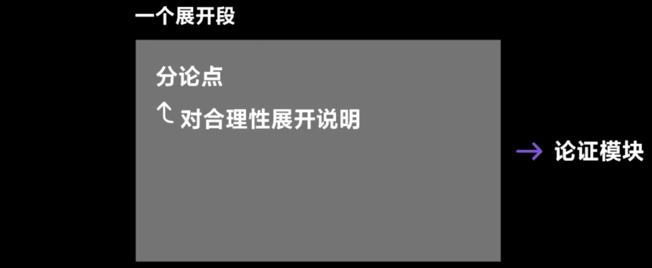 img/writing-skills-184.png