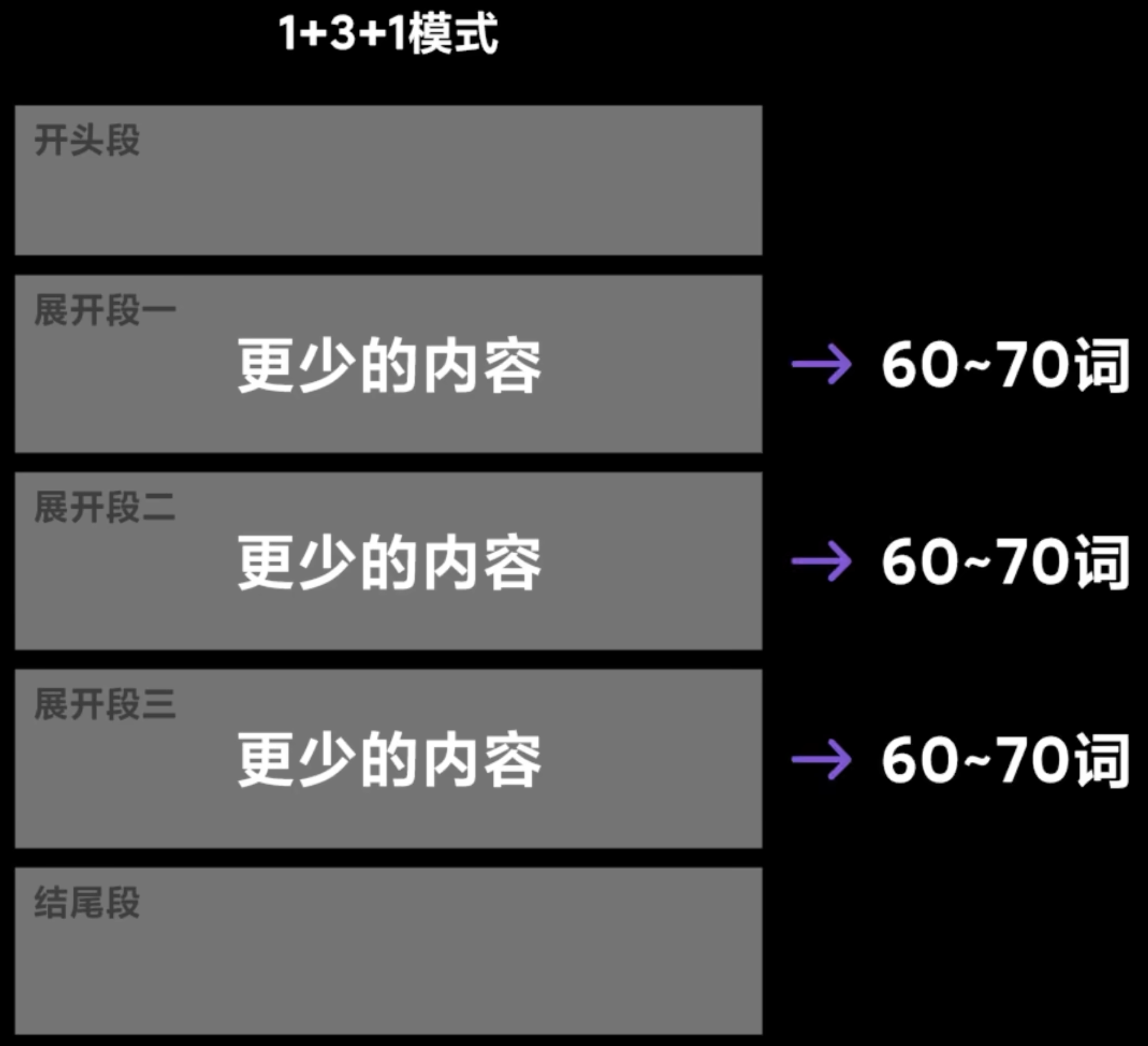 img/writing-skills-189.png