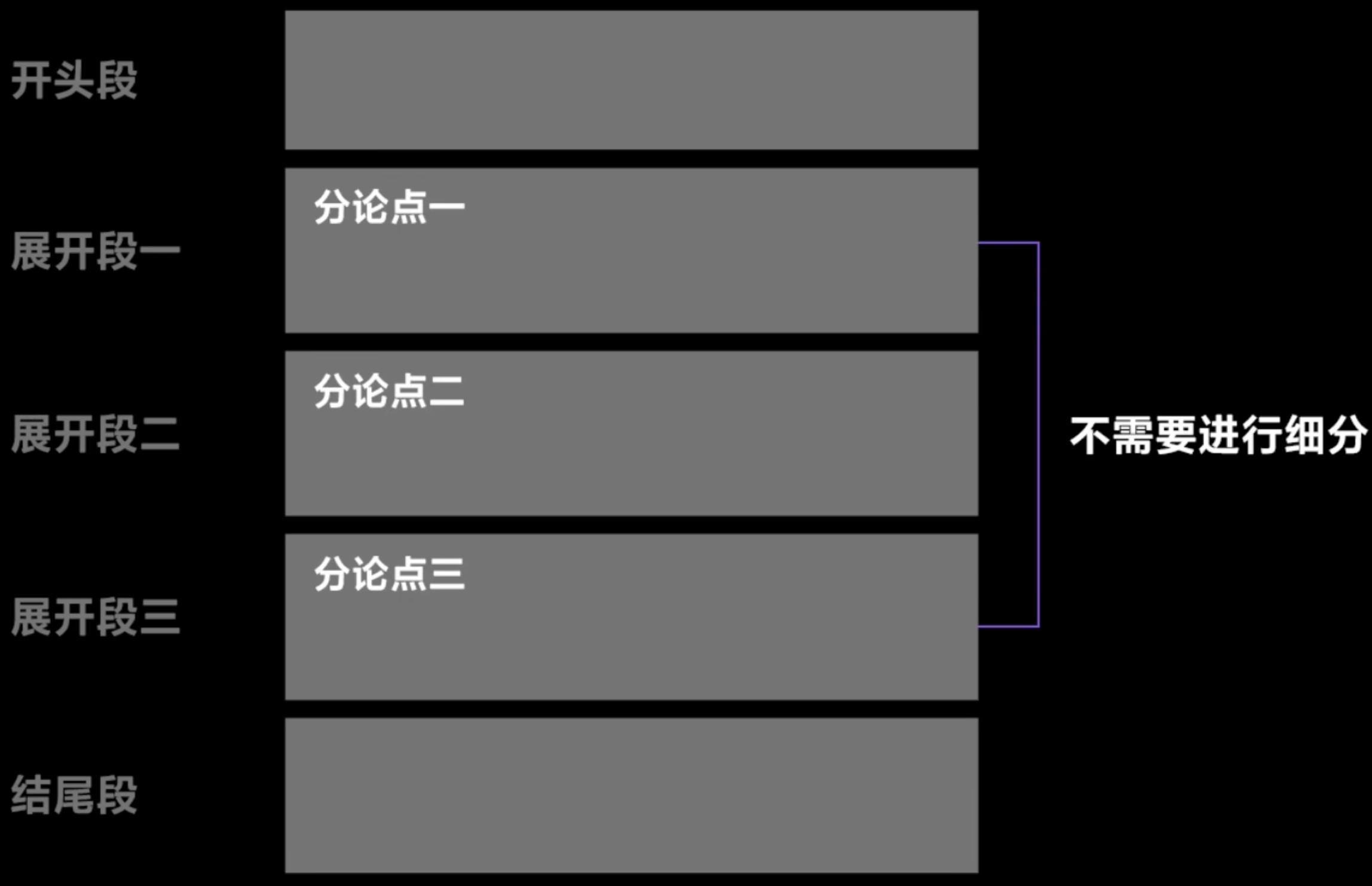 img/writing-skills-190.png