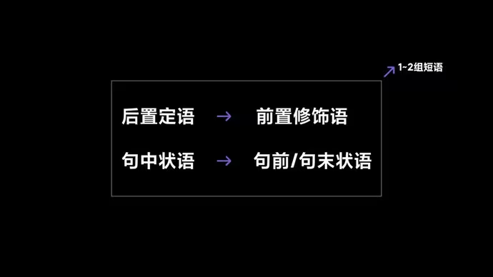 img/writing-skills-2.png